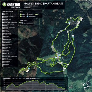 MALINO BRDO - BEAST, 19.9.2020