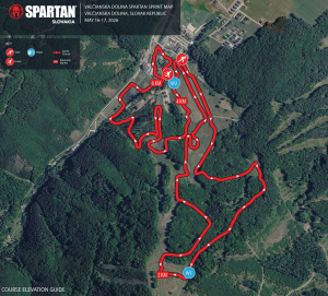 Val�a, SPRINT 16.5.2026