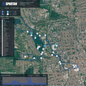 Szombathely, Ma�arsko, SUPER 18.7.2026