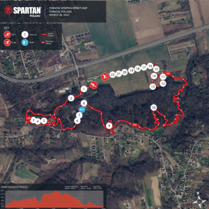 TARNOW, Po�sko, SPRINT 28.3.2026