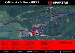 Vala - SPRINT, 15.7.2017